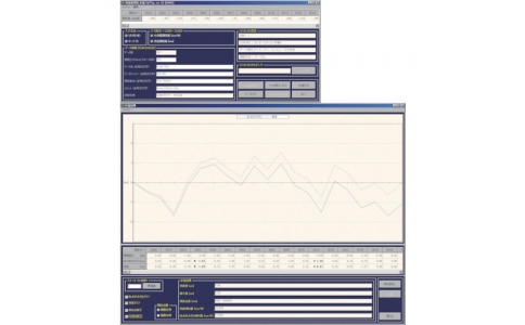 新潟精機（株）  ST  ＳＫ　レベルニック用真直度ソフト　ＳＴ