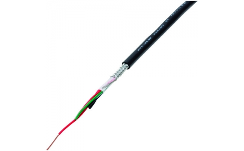 倉茂電工（株）  KVC-36SB 40(20P)X0.3SQ-10  倉茂電工　計装用ＦＯプレン　ＫＶＣ－３６ＳＢ　１０Ｍ