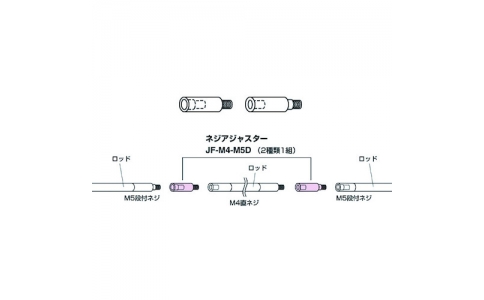 ジェフコム（株）  JF-M4-M5D  デンサン　ネジアジャスター