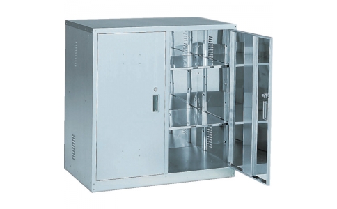 トラスコ中山（株）  TK-1H  ＴＲＵＳＣＯ　耐震薬品庫　両開型　９００Ｘ５００ＸＨ９００