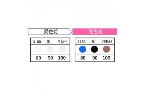 因幡電機産業（株）  3I80-JP  ＪＡＰＰＹ　サーモカラーセンサー（２０枚入り）