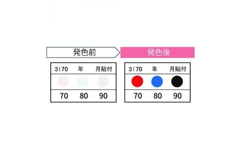 因幡電機産業（株）  3I70-JP  ＪＡＰＰＹ　サーモカラーセンサー（２０枚入り）
