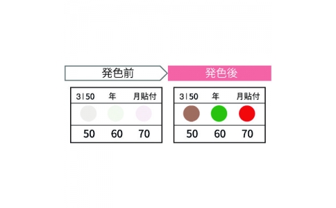 因幡電機産業（株）  3I50-JP  ＪＡＰＰＹ　サーモカラーセンサー（２０枚入り）