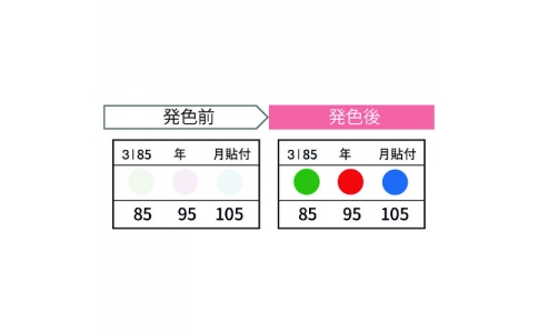 因幡電機産業（株）  3I85-JP  ＪＡＰＰＹ　サーモカラーセンサー（２０枚入り）