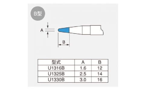（株）ジャパンユニックス  U1325B  ユニコン　１０８ＸＬ用コテ先