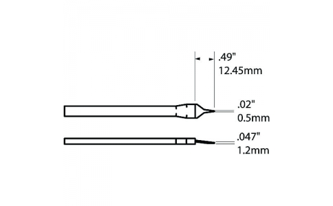 ＯＫ　Ｉｎｔｅｒｎａｔｉｏｎａｌ  TATC-601  メトカル　Ｍｅｔｃａｌ　ＭＸシリーズ　ツイーザータロン　チップカートリッジ