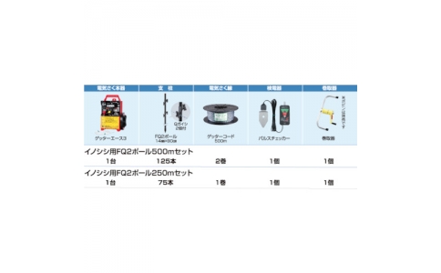 （株）末松電子製作所  930-679307  末松電子　イノシシ用電気さくセット　ＦＱ２ポール２５０ｍセット