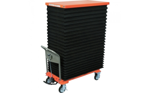 トラスコ中山（株）  HLF-S150J  ＴＲＵＳＣＯ　ハンドリフター　１５０ｋｇ　５２０Ｘ８５０　蛇腹付