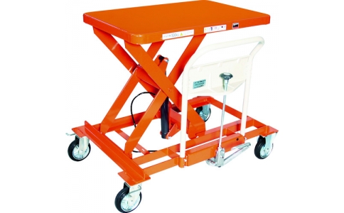 トラスコ中山（株）  HLFA-S500LLS-A  ＴＲＵＳＣＯ　ハンドリフター　サイドハンドル　５００ｋｇ　横移動　早送り無し