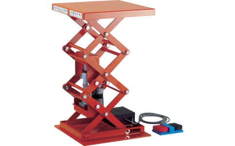 トラスコ中山（株）  HDC-W1544B  ＴＲＵＳＣＯ　テーブルリフト　電動Ｂねじ　化粧板４５０Ｘ４５０