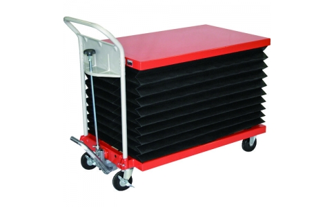 トラスコ中山（株）  HLFA-S150J  ＴＲＵＳＣＯ　ハンドリフター　１５０ｋｇ　５２０Ｘ８５０　蛇腹付