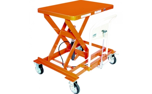 トラスコ中山（株）  HLFA-S500LLS  ＴＲＵＳＣＯ　ハンドリフター　サイドハンドル　５００ｋｇ　早送り無し