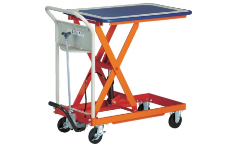 トラスコ中山（株）  HLFM-S150  ＴＲＵＳＣＯ　ハンドリフター　１５０ｋｇ　４６０Ｘ７４０　マット付