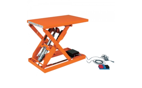 トラスコ中山（株）  HDL-H2547P  ＴＲＵＳＣＯ　ＩＰＭリフター２５０ｋｇ　電動ボールねじ式　４００Ｘ７２０