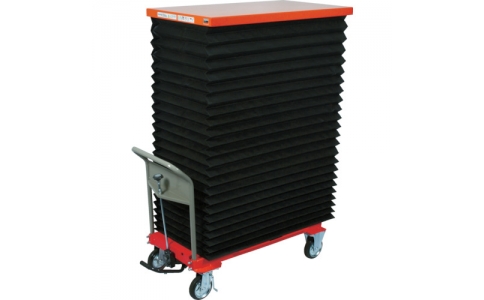 トラスコ中山（株）  HLFN-500WJ  ＴＲＵＳＣＯ　ハンドリフター　５００ｋｇ　６００Ｘ７５０　蛇腹付