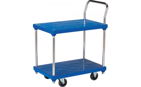 岐阜プラスチック工業（株）  7145S2DS1  リス　樹脂製台車　１０６０６９　リスキャリー７１・４５（小）２段片袖