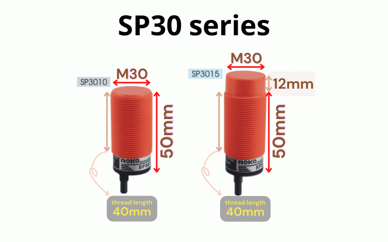 ROKO Proximity Sensor SP30 ABS