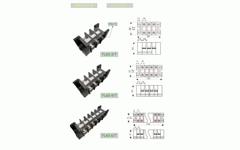 ROKO Series terminal block FL60