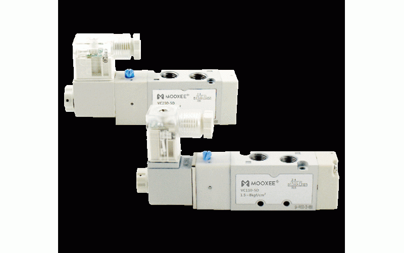 INOVANCE VC series Five-way solenoid valve