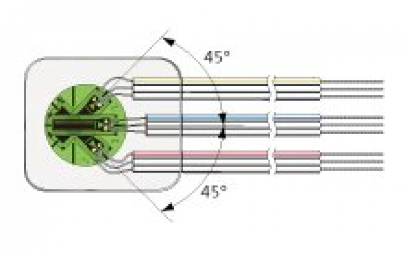 KYOWA KFWB-5-120-D17 KFWB-2-120-D17 120Ω Triaxial, 0°/90°/45°stacked rosette Waterproof Foil Strain Gages