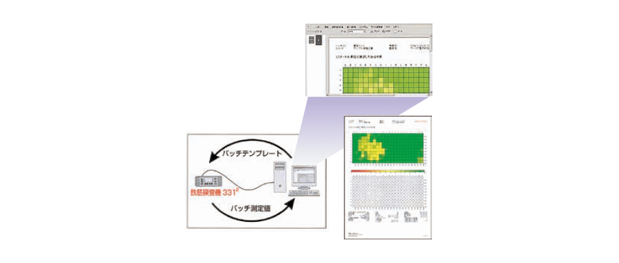 3312用データ分析 ソフトウエア