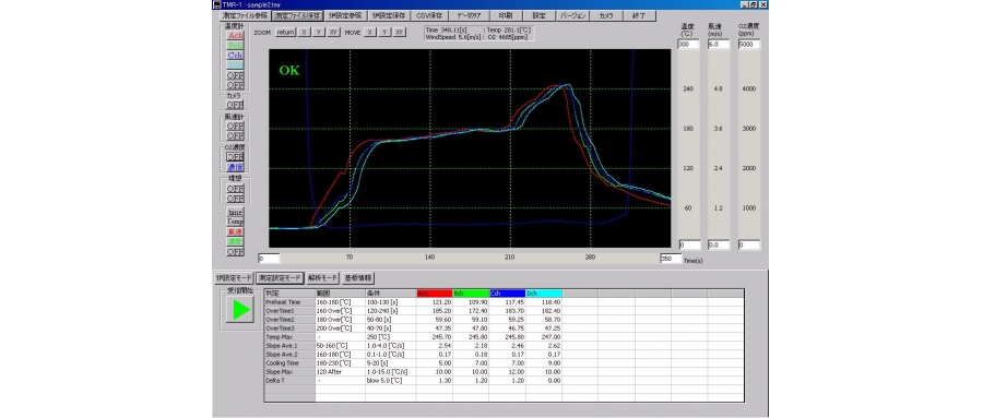 MALCOM TMR-1 TMR-1 System Program（TMR-1）